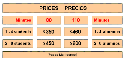 Translations 101 - PRICES / PRECIOS