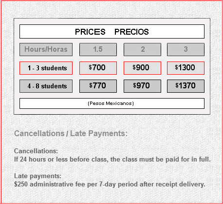 Translations 101 - PRICES / PRECIOS
